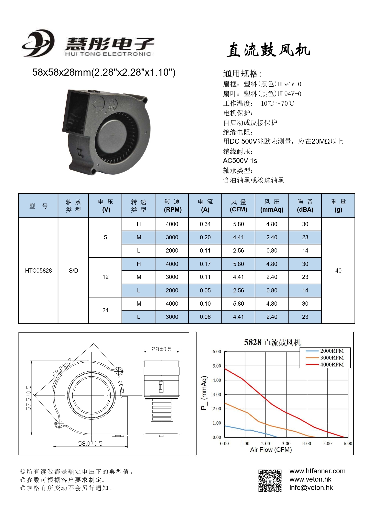 DC鼓风机_6.jpg